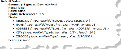 Default Value property